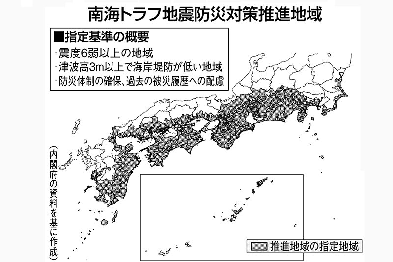 昭和南海地震から70年−南海トラフ地震、生かせ過去の教訓 科学技術・大学 ニュース 日刊工業新聞 電子版