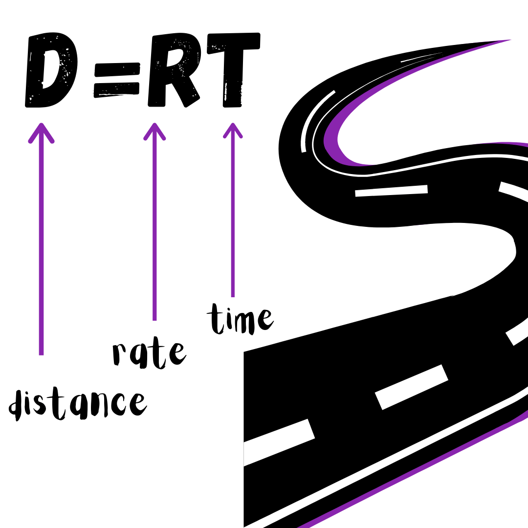 Rate, Distance, and Time Definitions & Examples Expii