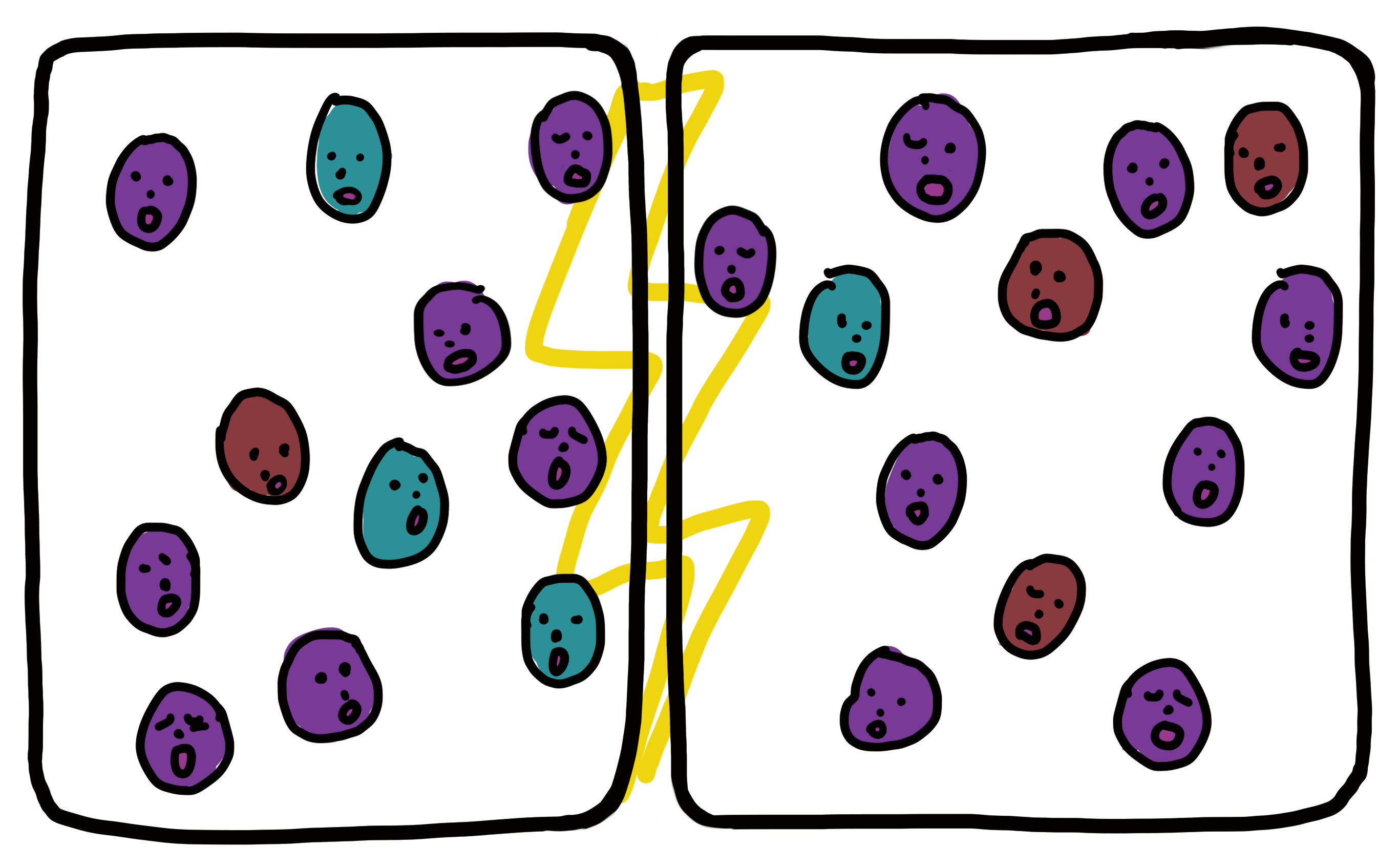 Geographic Isolation — Definition & Examples Expii