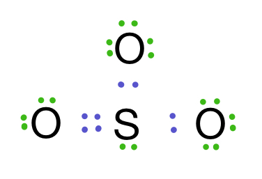 Lewis Dot Structures — Rules & Examples - Expii