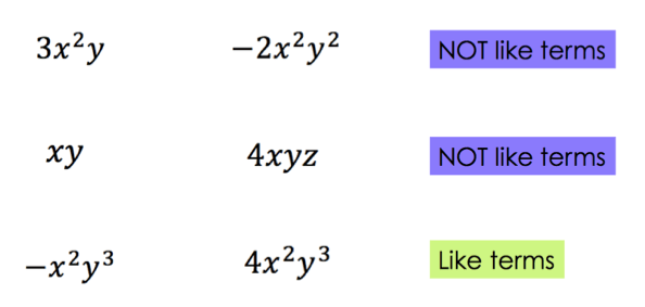 Add or Subtract Polynomials with 2 or More Unknowns Expii
