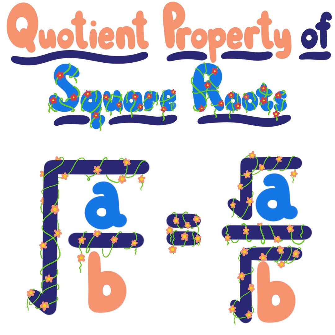 Square Root Quotient Property Definition Examples Expii