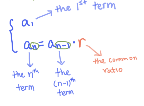 Recursive and Explicit Formulas for Geometric Sequences Expii