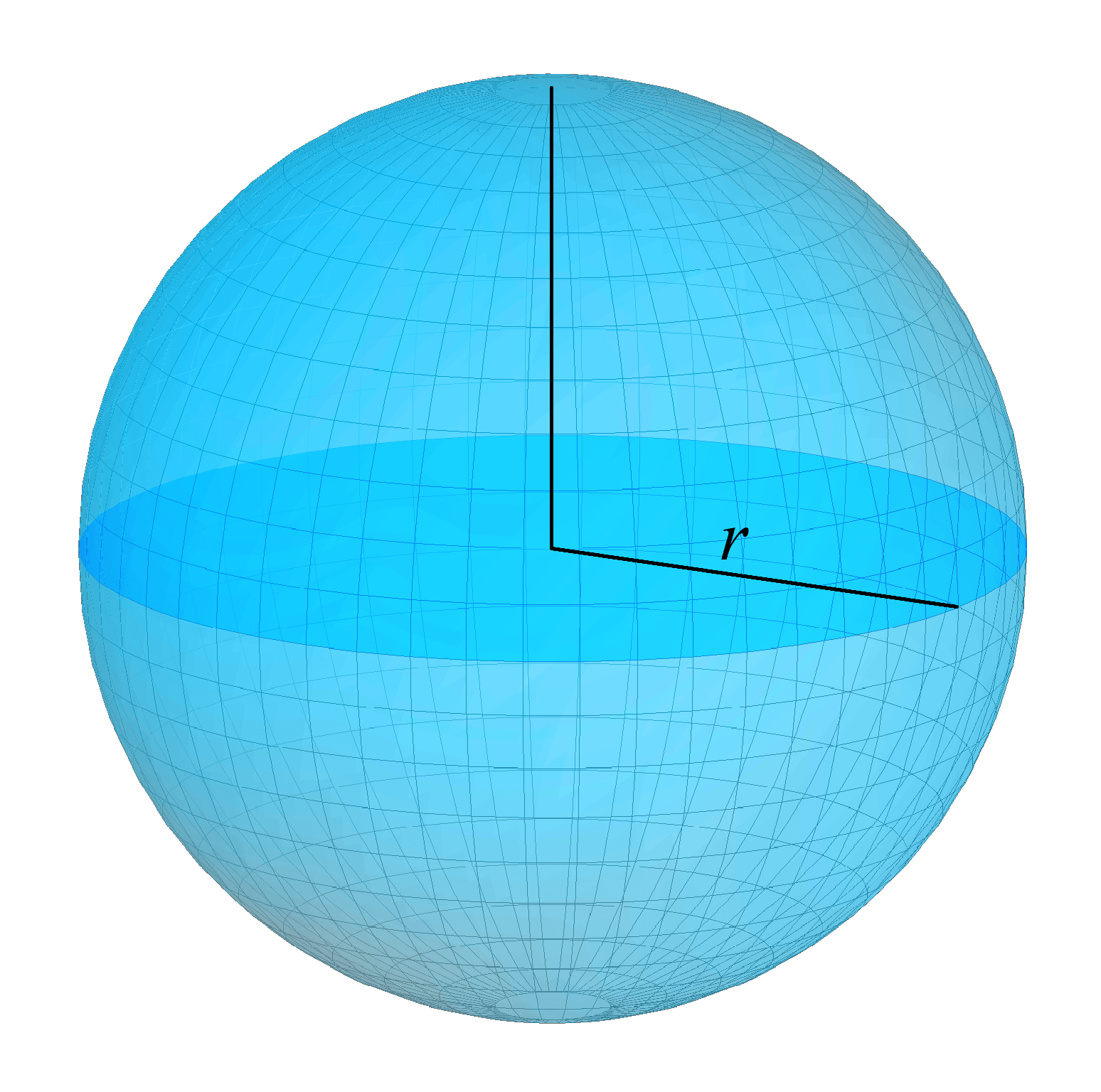 Definitions of Types of Solids Expii