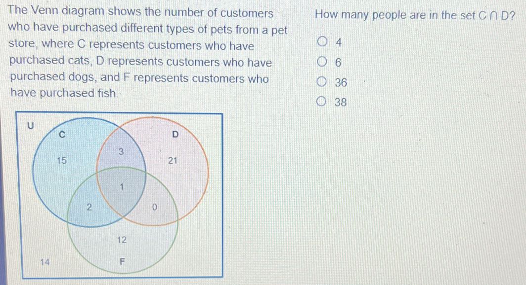 The Venn diagram shows the number of customers who have purchased| TutorEva