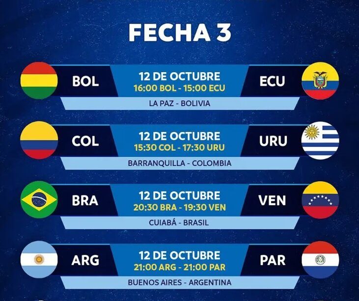 Cuándo Juega Argentina: Todo lo que Necesitas Saber – D24ar Noticias
