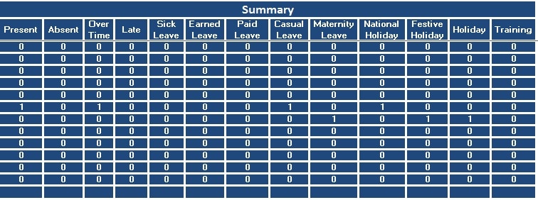 Download Employee Attendance Sheet Excel Template ExcelDataPro