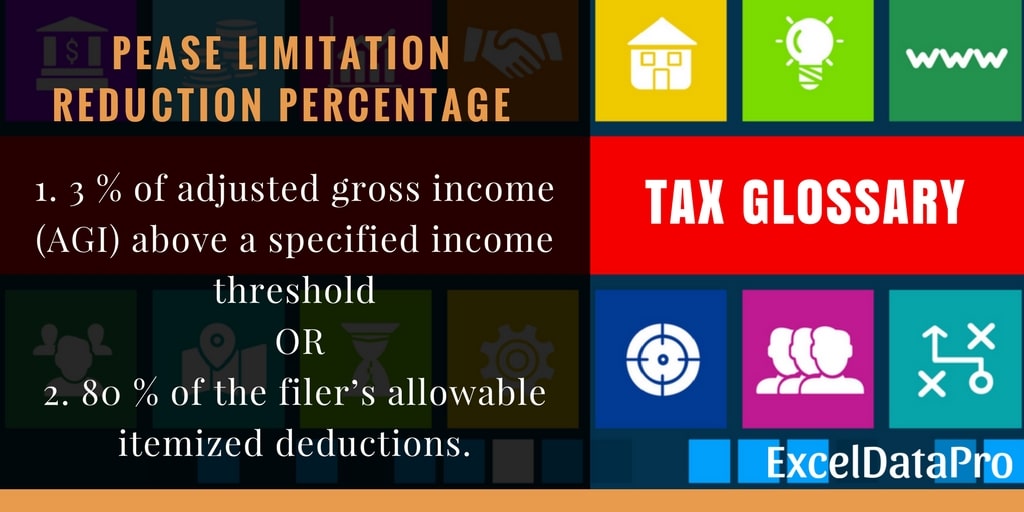 What Is Pease Limitation On Itemized Deductions? ExcelDataPro