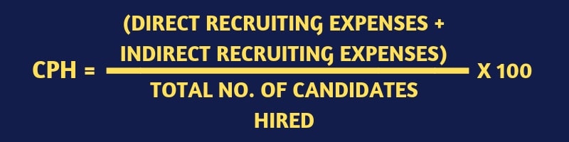 What is Cost Per Hire (CPH)? Definition, Formula & Uses ExcelDataPro