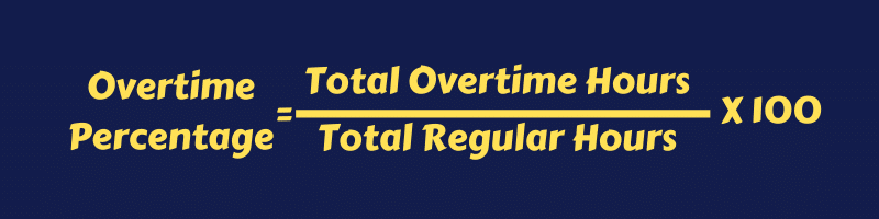 What Is Employee Overtime Percentage? Definition, Formula