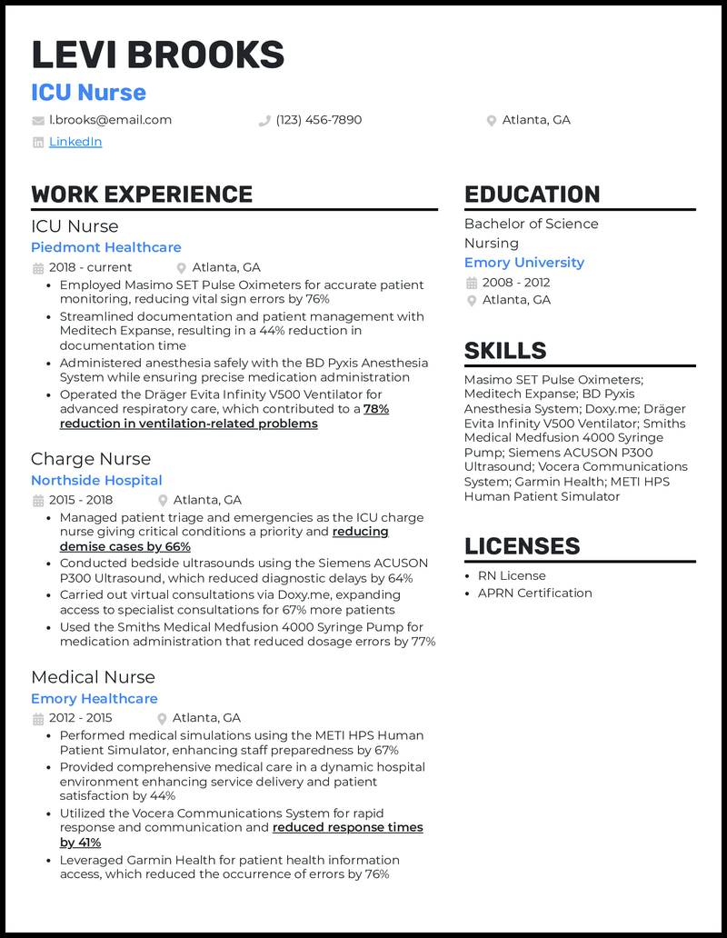 5 ICU Nurse Resume Examples for 2026