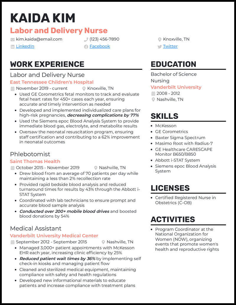 Free Resume Templates [Download & Print]