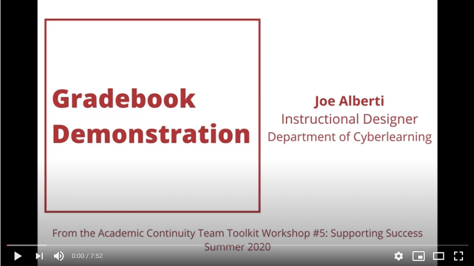 Blackboard Tutorial Videos YSU