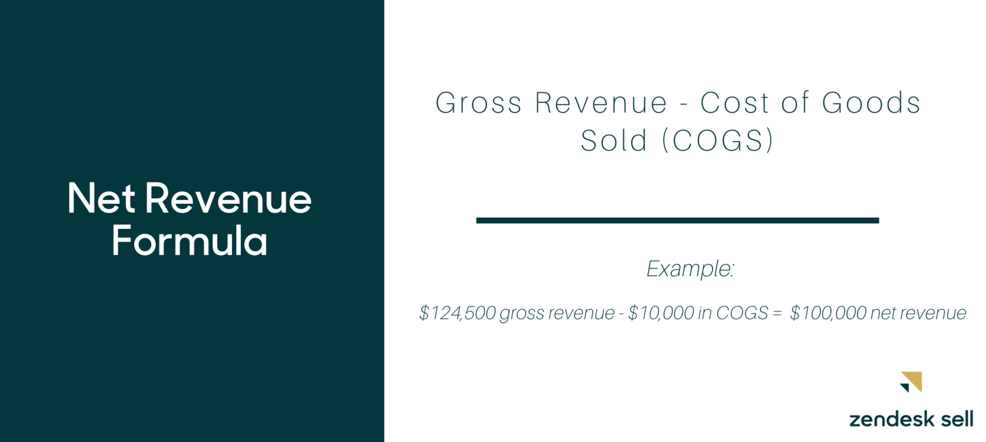 The top 3 revenue formulas to calculate sales revenue