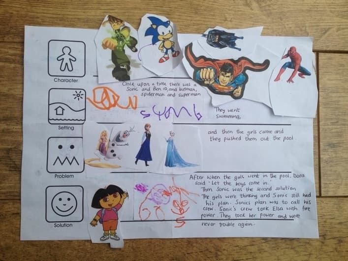 Tales Toolkit Reviews 2024 Features, Price, Alternatives