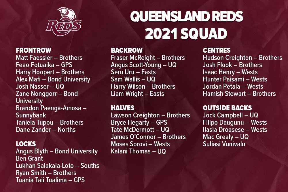 2021 Queensland Reds Squad announced