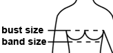 Bra Size Calculator