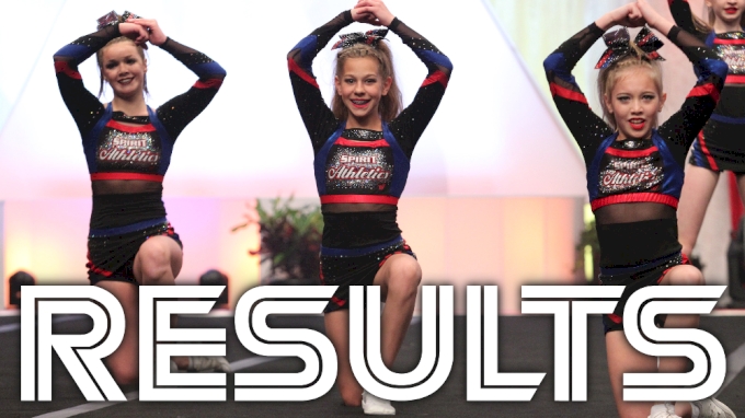 See the results for the 2018 Spirit Sports Duel in the Desert varsity