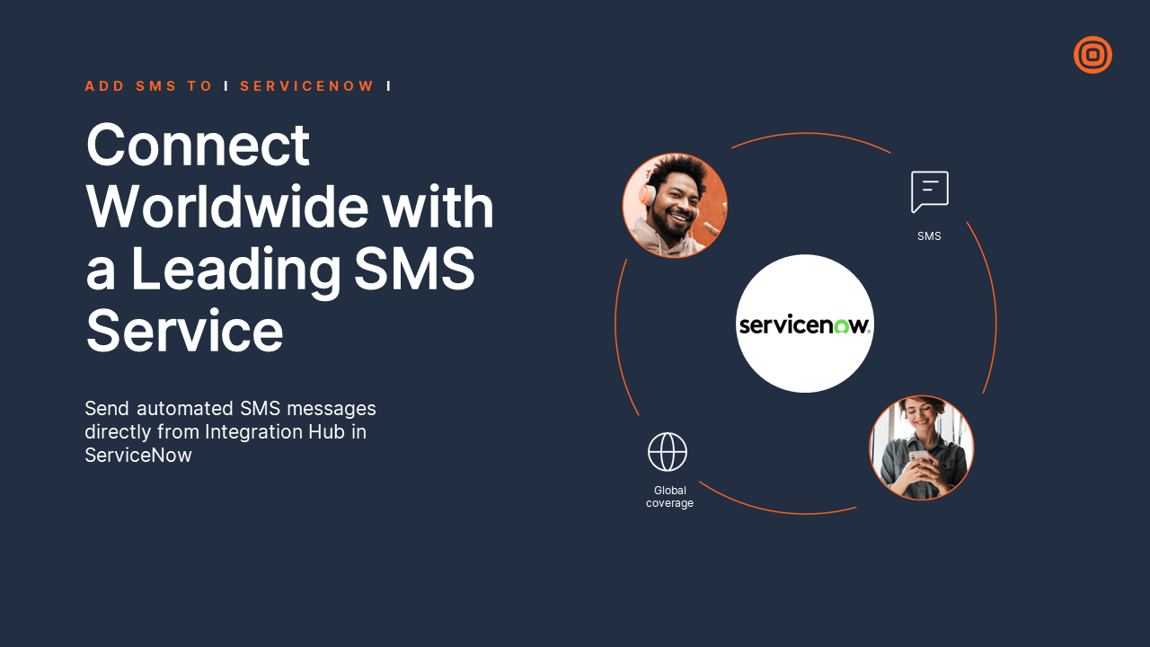 SMS and WhatsApp for ServiceNow SPOKE Infobip Partnership Program