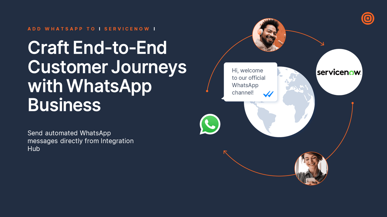 SMS and WhatsApp for ServiceNow SPOKE Infobip Partnership Program
