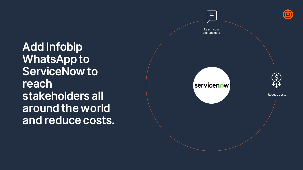 SMS and WhatsApp for ServiceNow SPOKE Infobip Partnership Program