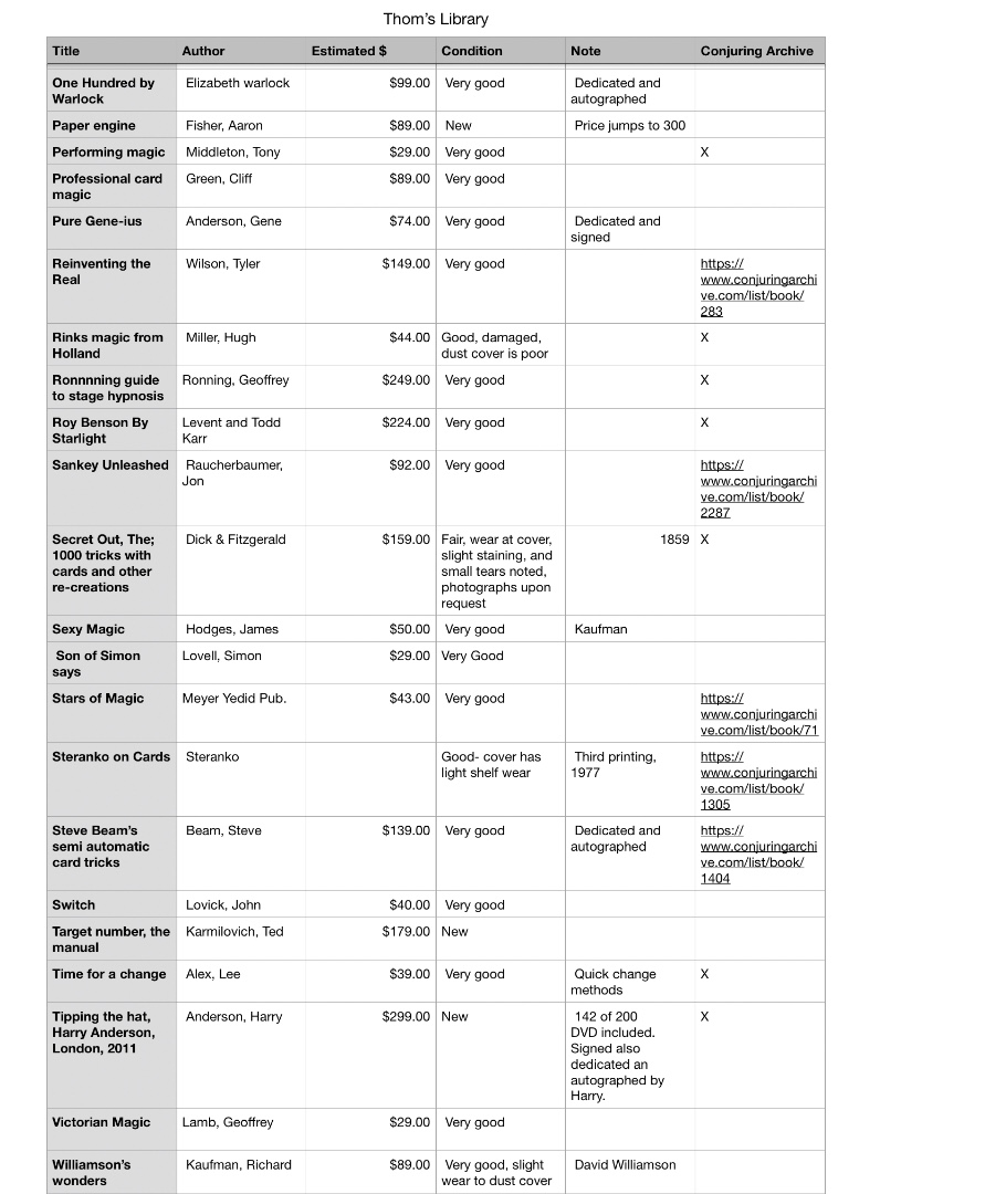 Books for sale — the Thom Peterson estate The Magician's Forum