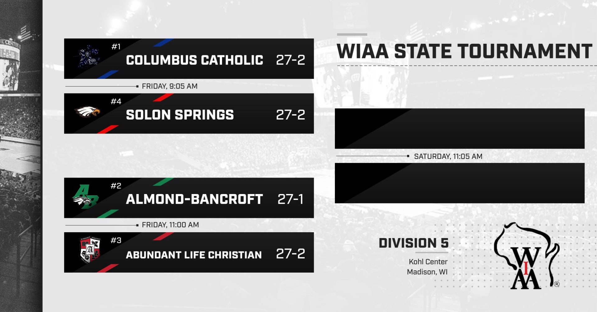 D5 State Tournament Discussion… WisSports Playground