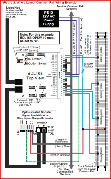 Digitrax Question- Direct Home Wiring and Detection - the MRH Forum