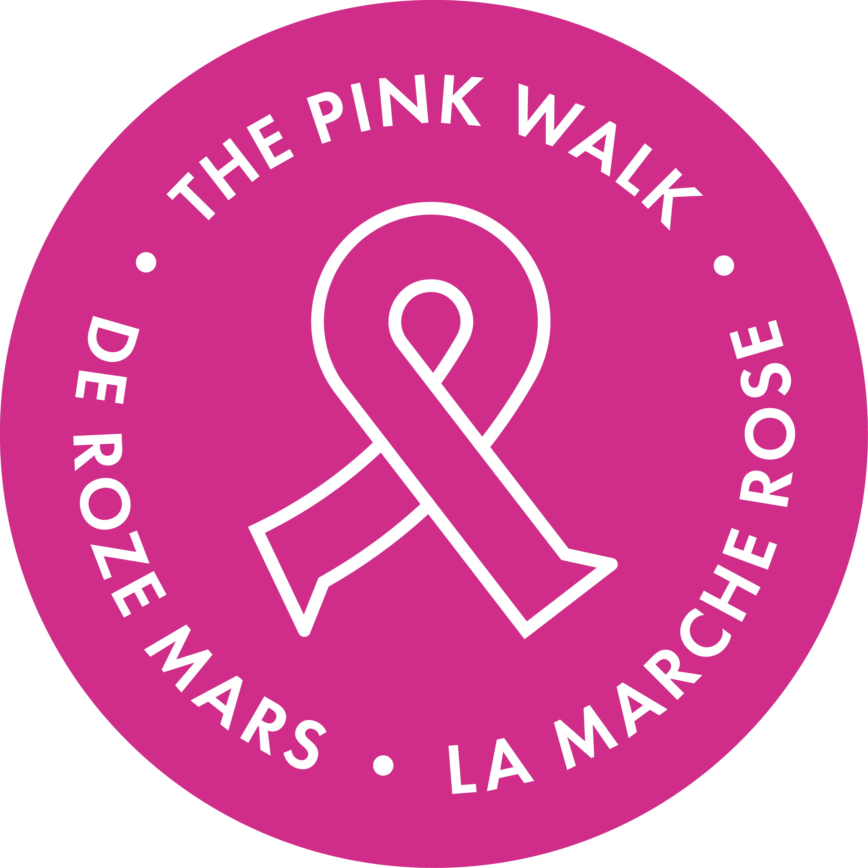 Pink Ribbon FAQ Registering