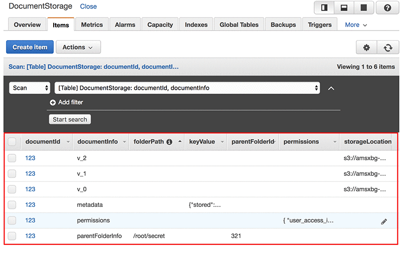 Using Sort Keys to Organize Data in Amazon DynamoDB AWS Database Blog