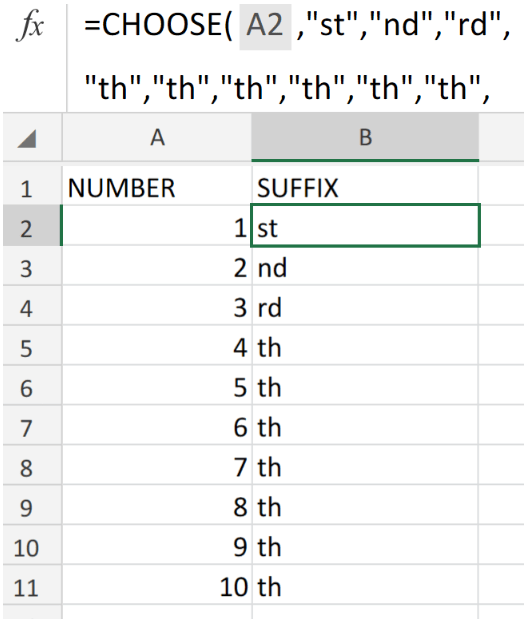 How to use RANK with suffix Function in Excel Excelchat