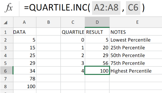 How to use the Excel QUARTILE.INC function
