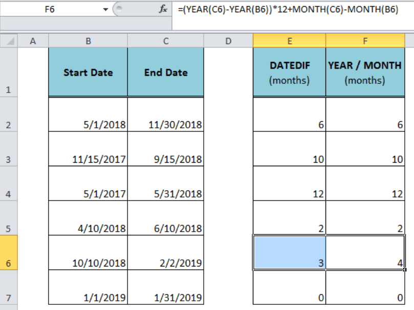 Using the datedif function, we can do a variety of calculations. Excel Formula Get Months Between Dates
