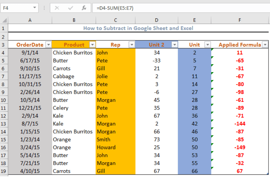 How To Minus In Excel Sum Morse's Subtraction Worksheets