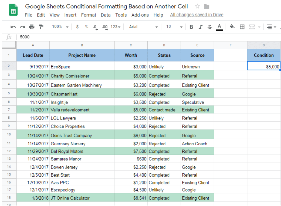 How to Apply Google Sheets Conditional Formatting Based on