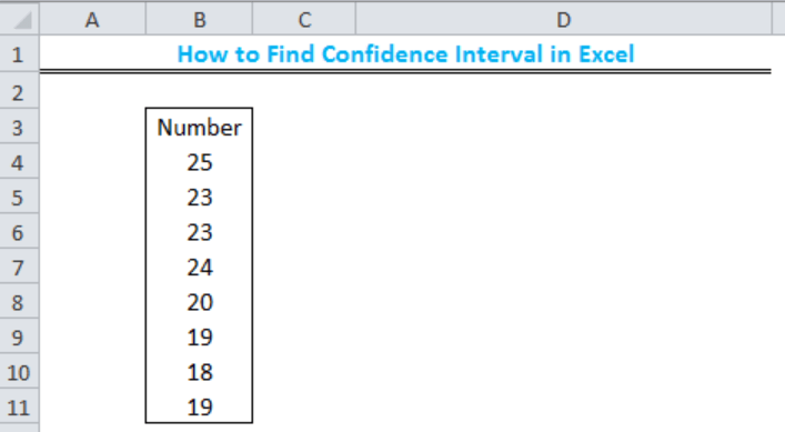 How to find confidence interval in excel Excelchat