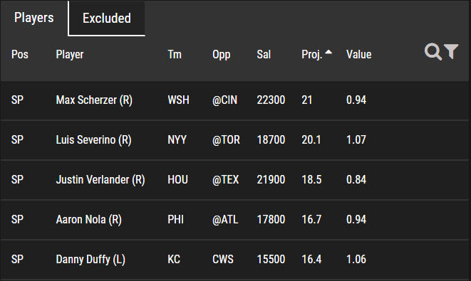 MLB Lineup Generator 3.0 From Fantasy Alarm
