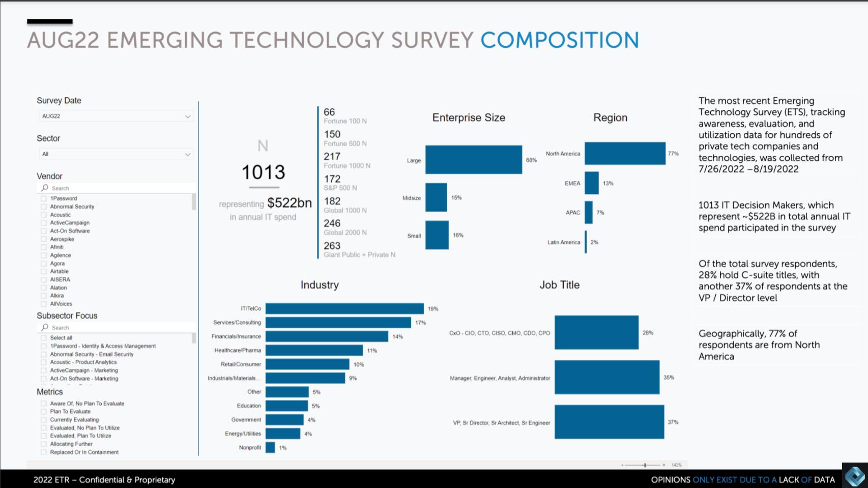 What private emerging tech companies don't tell you about their