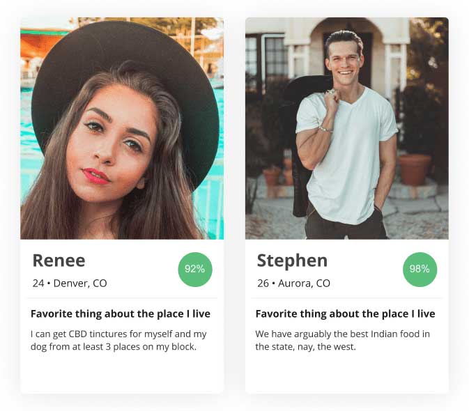 Okcupid Guys Self Summary How To Show Your Okcupid Profile The