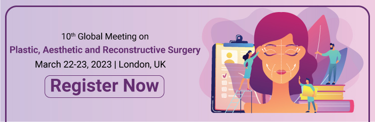 European Cosmetic Events March 2023 Plastic Surgery Conference Plastic Surgery Congress Aesthetic
