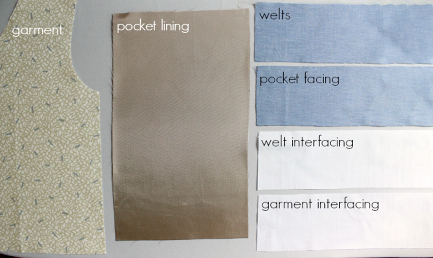 How to Sew Double Welt Pockets A StepByStep Tutorial! Craftsy