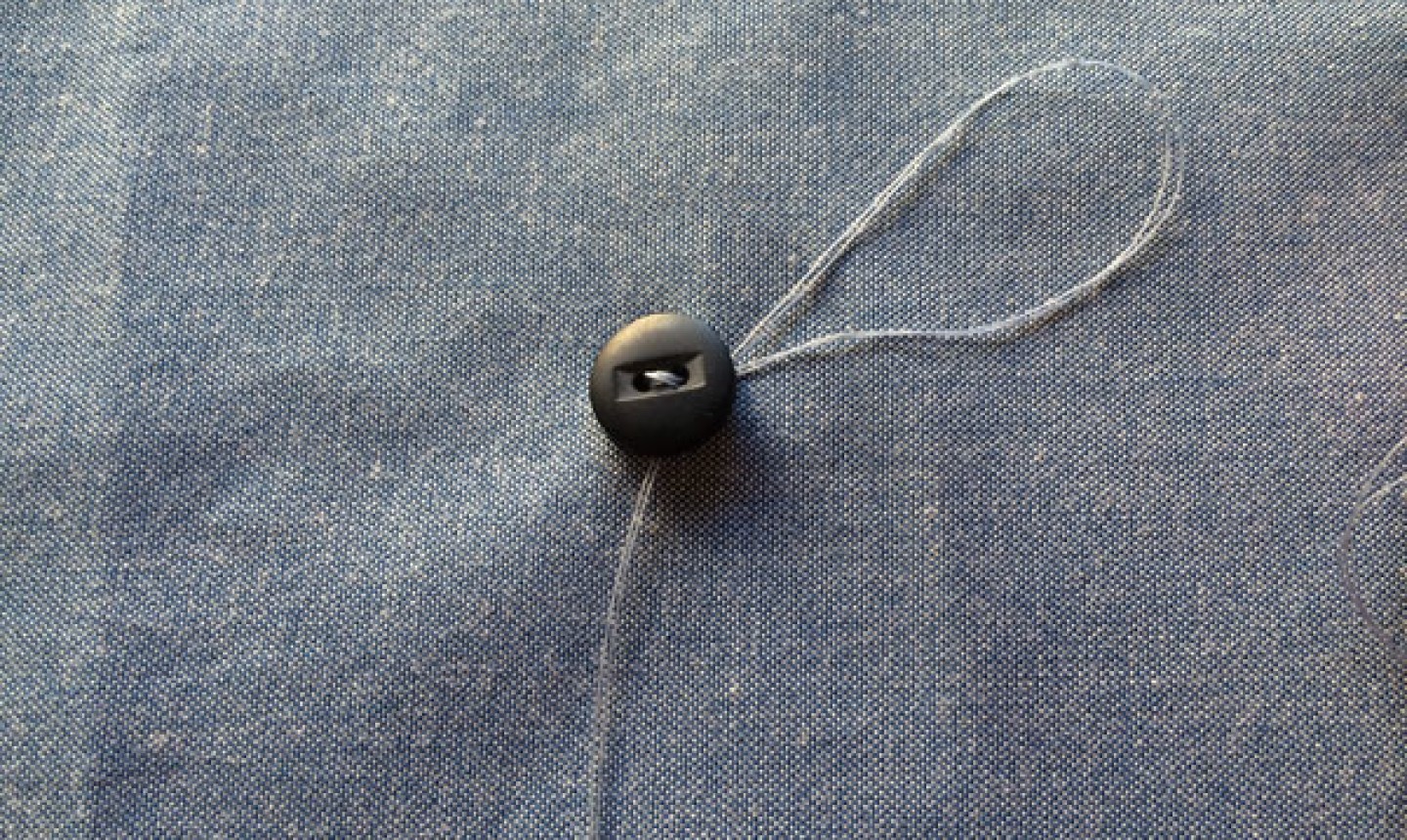 Sewing Basics How to Sew a Button Craftsy