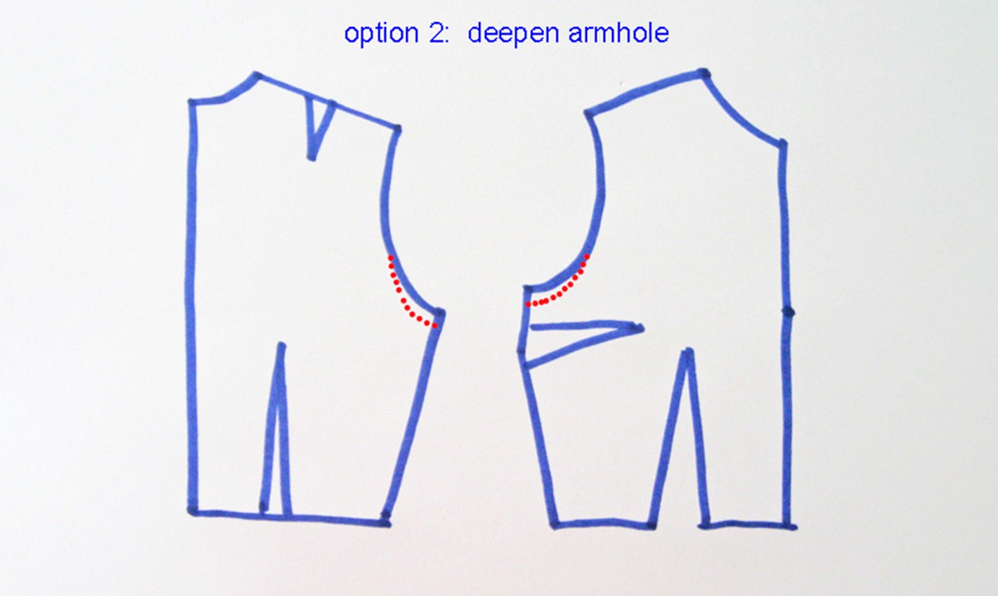 Altering Patterns for Sleeves That Fit and Flatter Craftsy