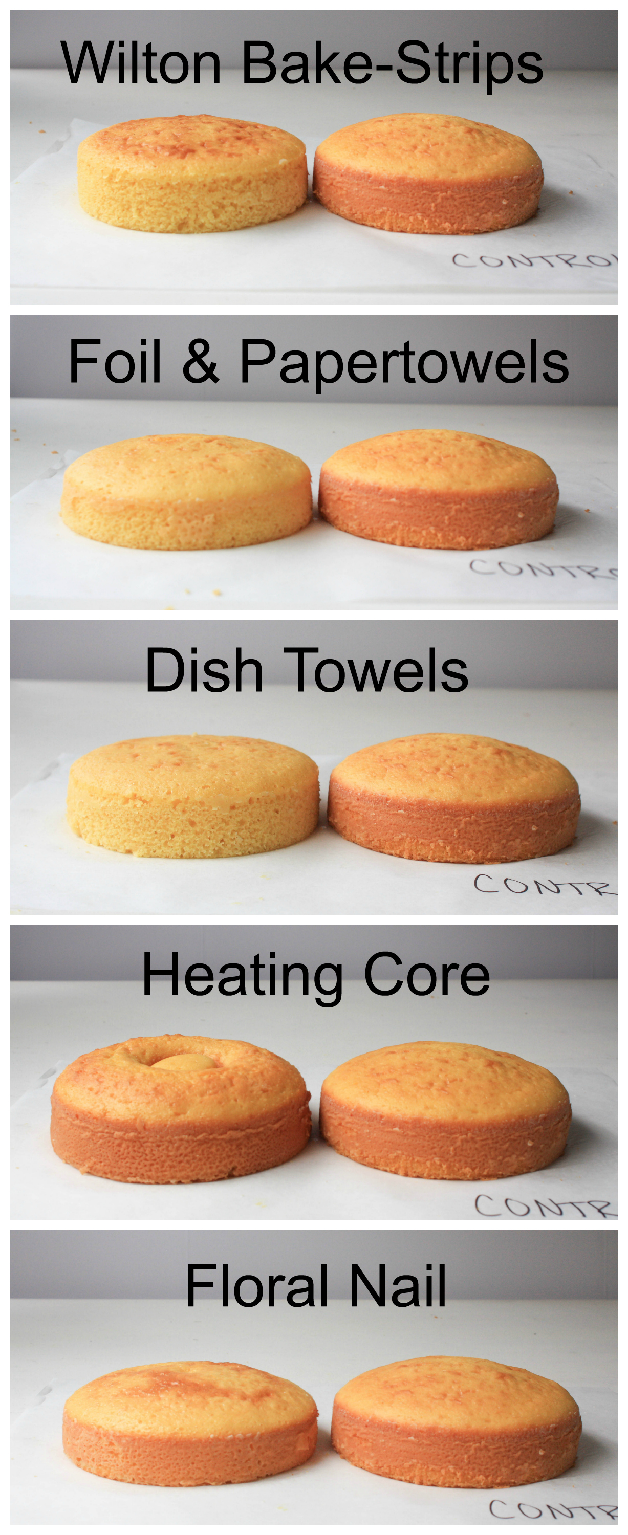 How to Bake a Flat Cake 5 Methods Put to the Test! Craftsy
