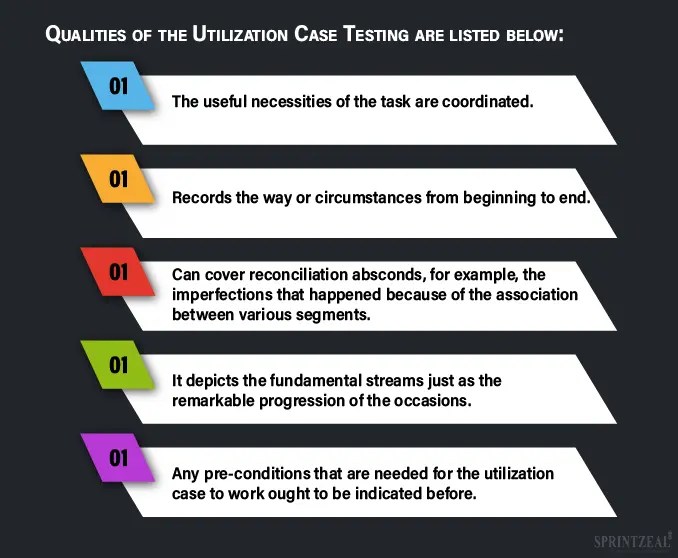 Top Quality Analyst Interview Questions and Answers 2024