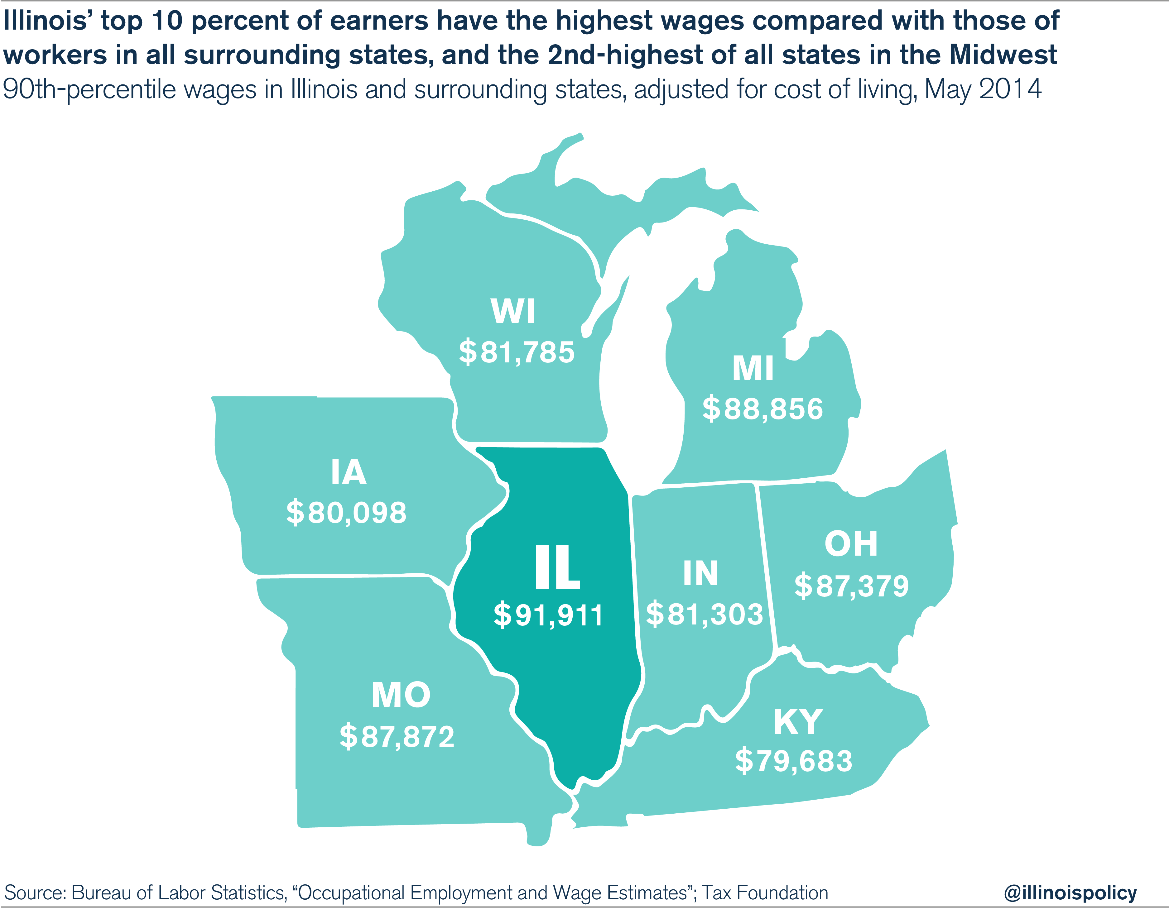 Map Of Illinois And Surrounding States Illinois’ and bluecollar workers are the worstpaid in the