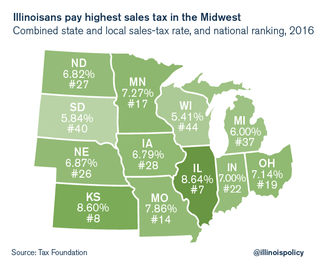Warren County Sales Tax Rate During Christmas Season 2023 Illinois now home to the highest sales taxes in the Midwest