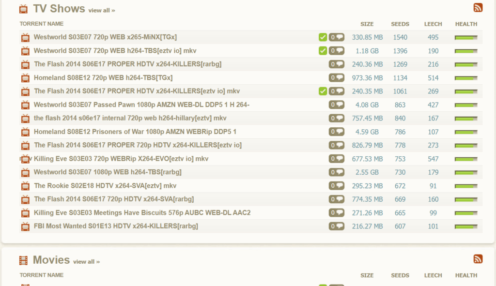 Top Torrent sites 10 Best Torrent sites for 2022 Tested