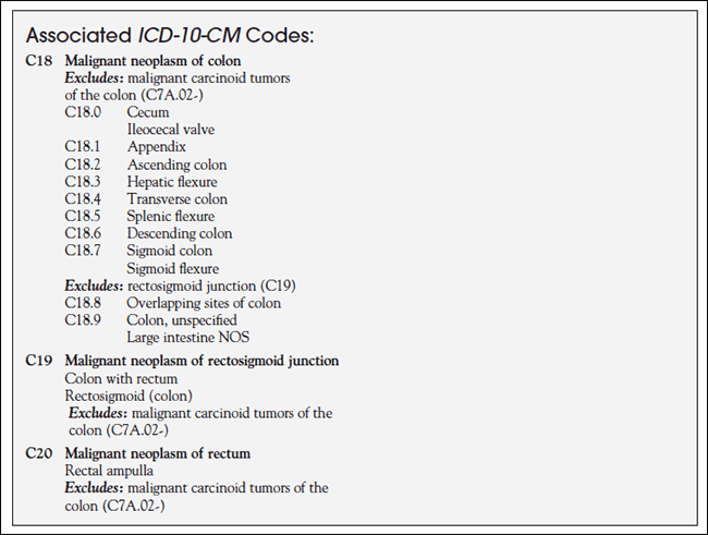 Medications Used for the Treatment of Colorectal Cancer and Associated