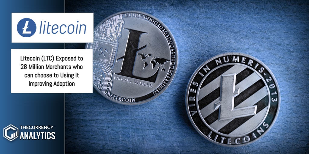 Top Ten Cryptocurrency April 2021 Top 10 Most Popular